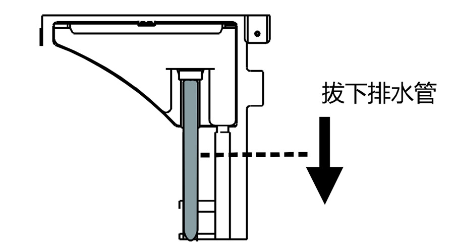 冷凝滾筒干衣機(jī)如何實(shí)現(xiàn)排水轉(zhuǎn)換？